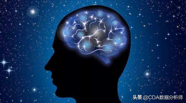 什么是行业技术分析（什么是预测分析）(2)