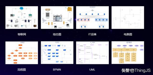 虚拟现实高级场景绘制平台（绘图黑科技轻松搭建）(2)