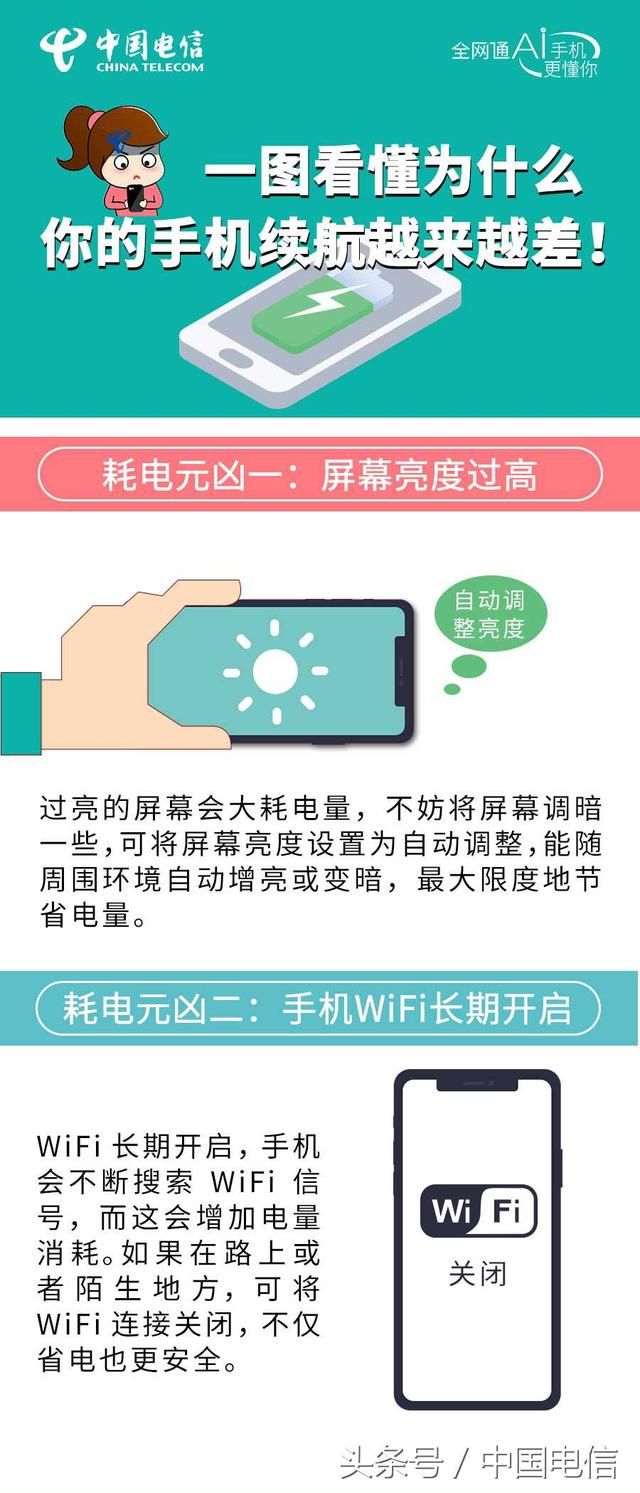 为什么手机电池耗电那么快（这就是你手机耗电快的原因）