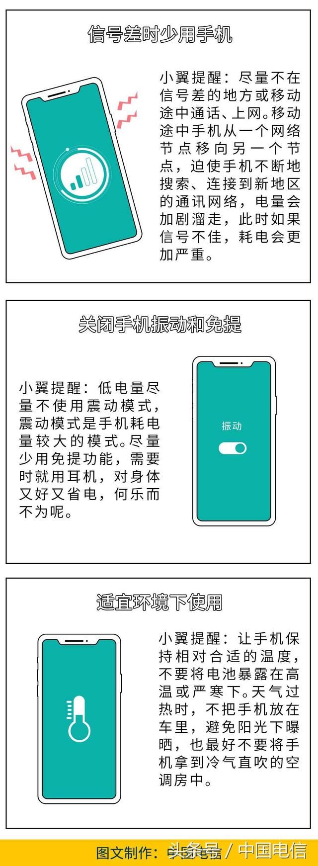 为什么手机电池耗电那么快（这就是你手机耗电快的原因）(4)