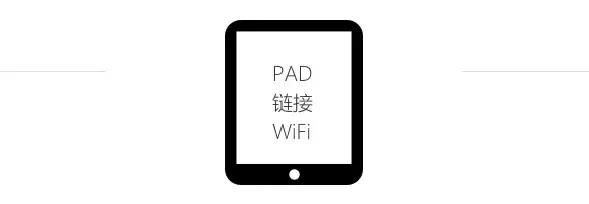严防输入东航将恢复多条国际航线（东航这些线路的部分航班可WIFI上网）(16)