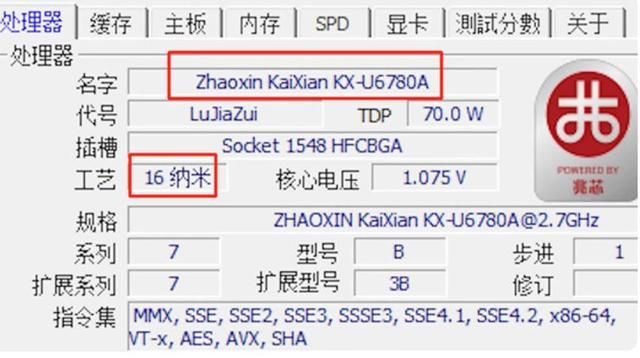 x86 cpu内部结构（国产X86CPU的电脑来了）(2)