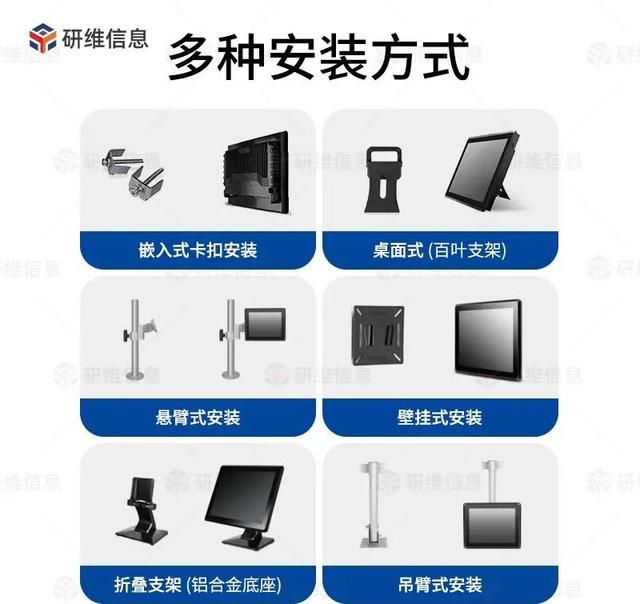 泰州触摸工业平板电脑的配置（研维新款嵌入式平板工业电脑定制）(6)