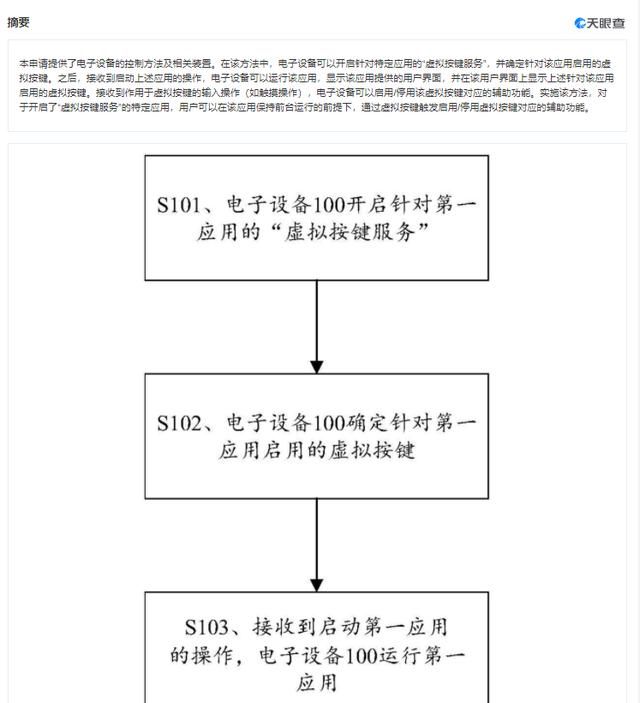 华为专利功能（华为最新专利获得授权）(3)