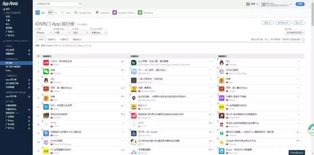 新媒体必备24个工具（新媒体人必备工具大全）(19)