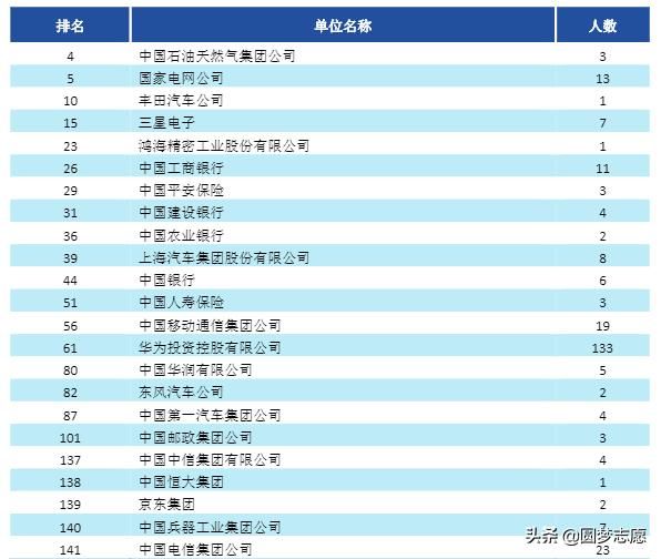 西安电子科技大学杭州研究院（西安电子科技大学）(4)