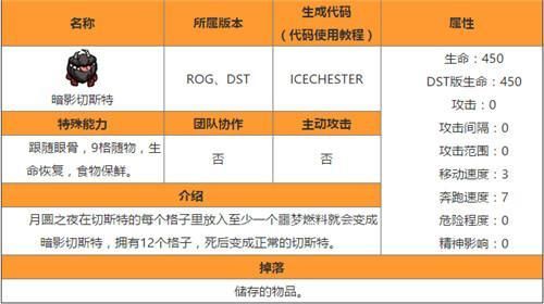 饥荒中的切斯特所有模式（饥荒暗影切斯特用处介绍）(1)