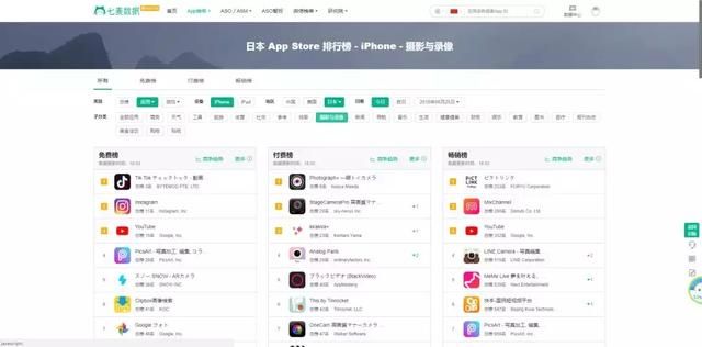 新媒体必备24个工具（新媒体人必备工具大全）(21)