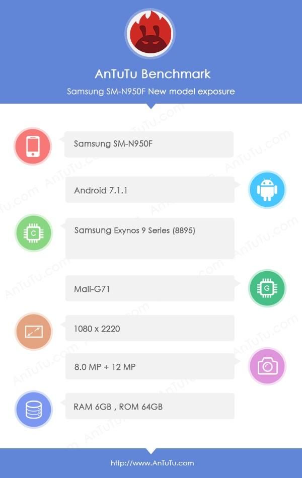 三星note8跑分13万（三星Note8两版本现身）(2)