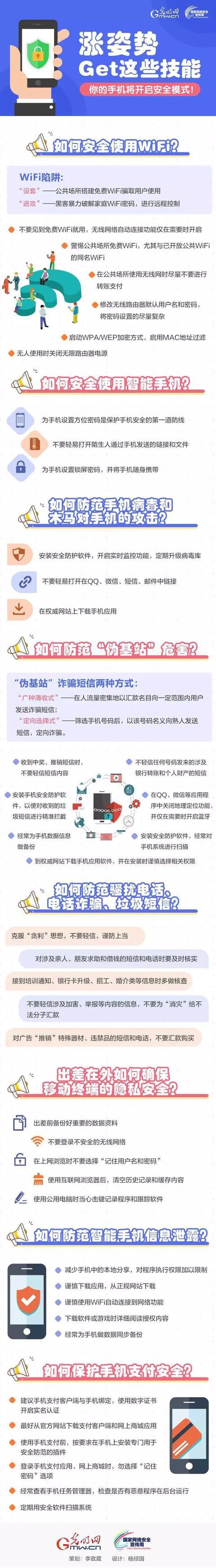网络安全宣传周展望（网络安全宣传周）(2)
