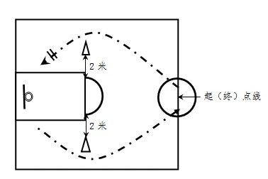 无锡市区中考体育考试时间是什么时候