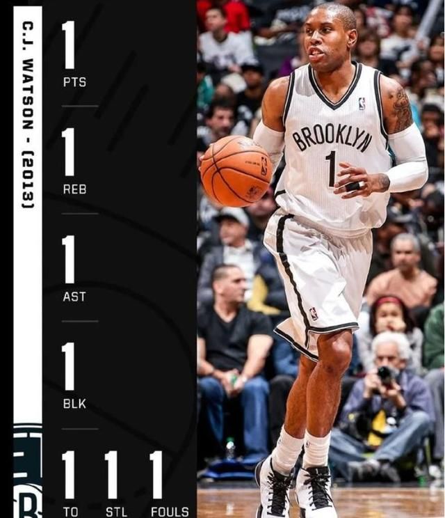 nba罗德曼篮板集锦（隆多2分25助致敬罗德曼）(1)