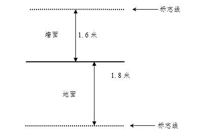 无锡市区中考体育考试时间是什么时候