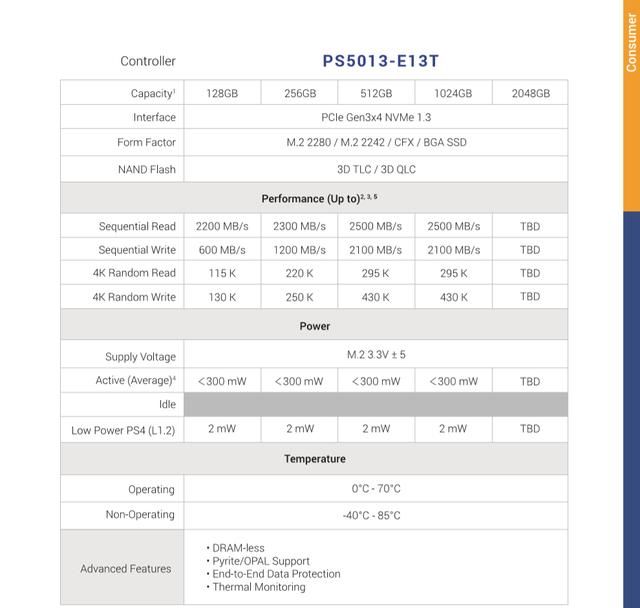 影驰黑将pro500g固态（走向普及化的高速储存）(12)