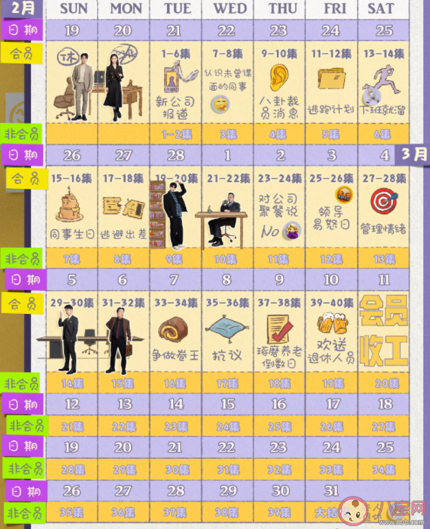 《今日宜加油》追剧日历 《今日宜加油》追剧时间表