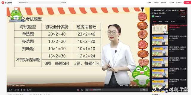 2023初级会计实务第一章第一节（初级会计学习指南-课程导航）(2)