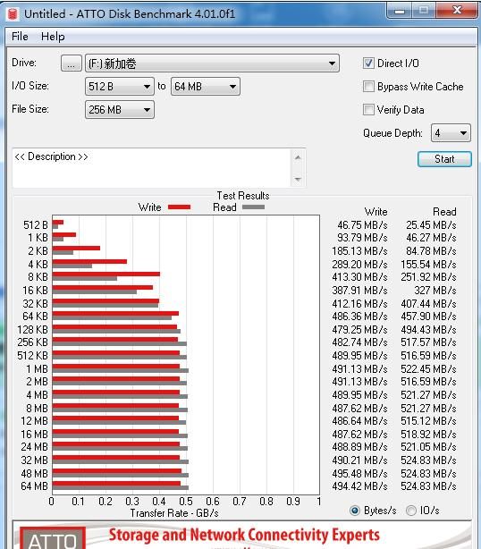 32gmsata固态硬盘装win7（闲置笔记本升级）(53)