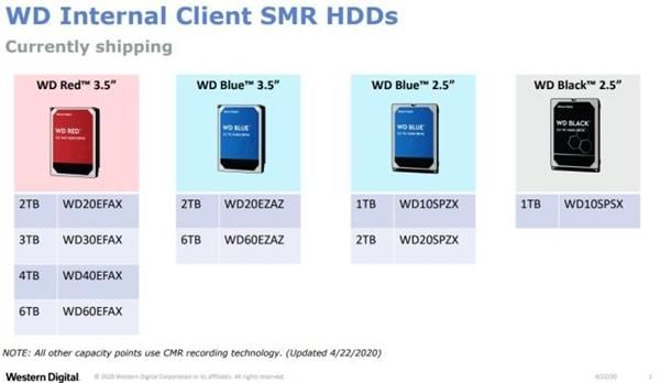 西数固态硬盘蓝盘和绿盘区别（西数SMR硬盘完整列表公布）(1)
