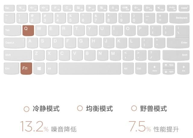 联想小新air 13pro处理器怎么样（WhiskeyLake处理器平台全新联想小新Air）(8)