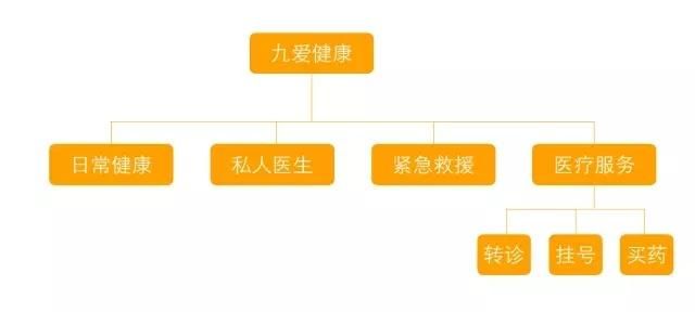 除了红米9a还有啥手机（对家人的爱更多一点）(23)