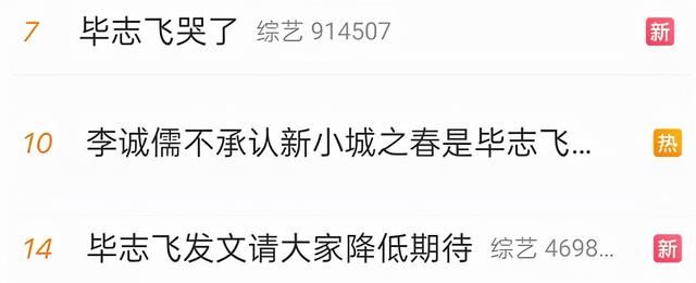 和四大天王抗衡的巨星（2.2分的他又来逐梦演艺圈）(1)