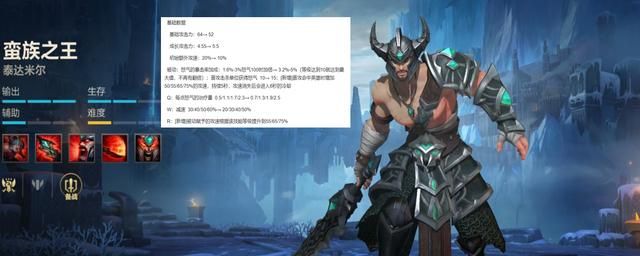 lol手游新手上分英雄最强推荐（2.5版本上分必备）(3)