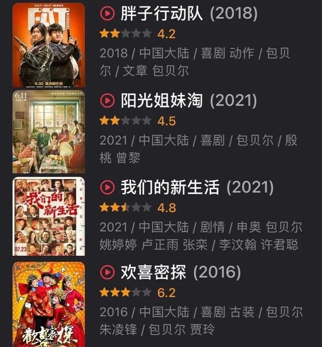 和四大天王抗衡的巨星（2.2分的他又来逐梦演艺圈）(8)