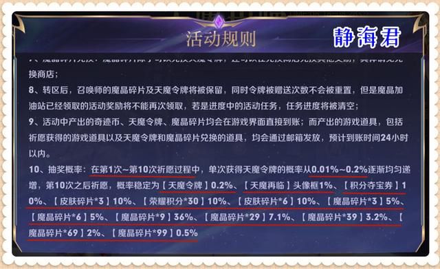 王者天魔缭乱返场多少保底出（王者用数据说话）(4)