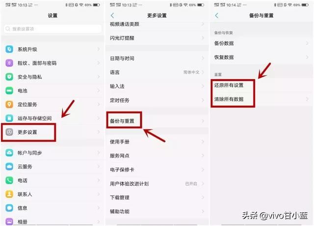 手机里恢复出厂设置后会怎样（手机恢复出厂设置后）(3)