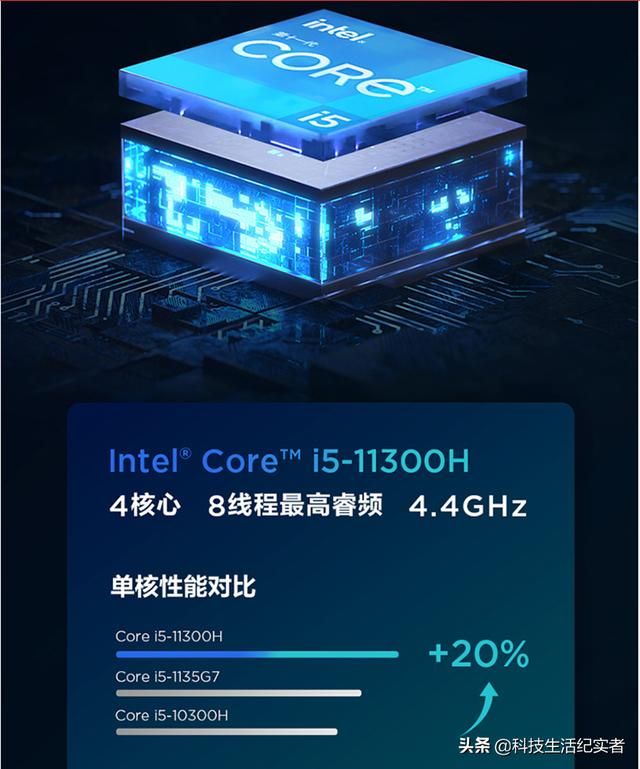 4000到5000高性价比笔记本推荐（最值得推荐的四款4000元笔记本）(3)