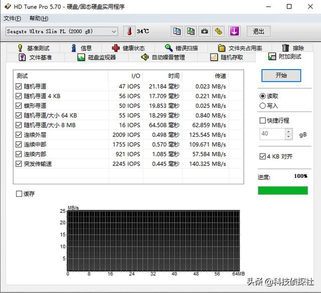 希捷3.5寸2t硬盘参数（纤薄之外更多一重保护）(7)