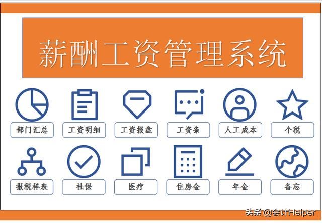 工资薪酬管理系统教程（月初算工资难呀）(1)