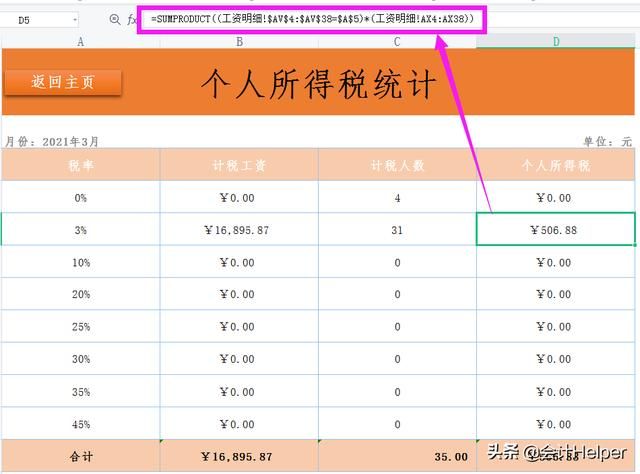 工资薪酬管理系统教程（月初算工资难呀）(4)