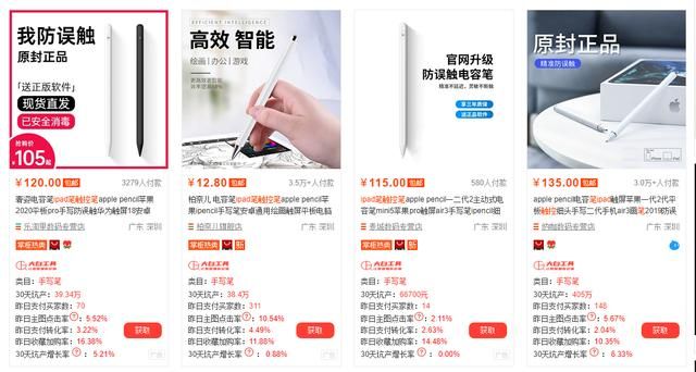淘宝分析数据的方法有哪些（怎么对淘宝数据进行分析）(4)