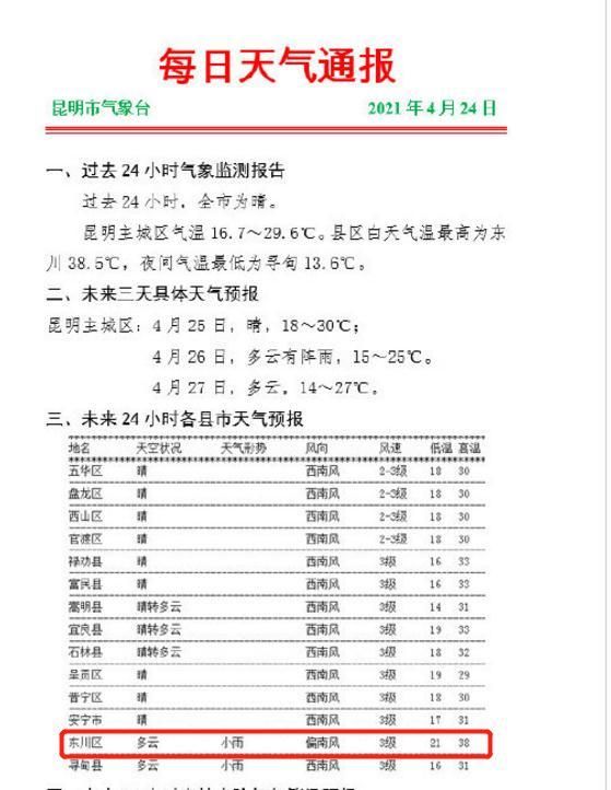 云南高温纪录是多高（全国高温榜单前十）(2)