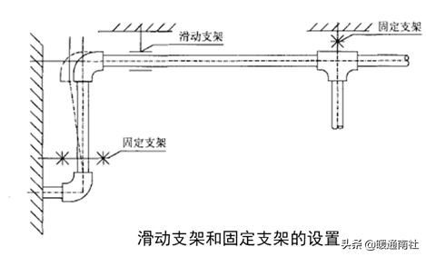 太阳能热水系统设计思路（集中式太阳能热水系统设计应用手册）(15)