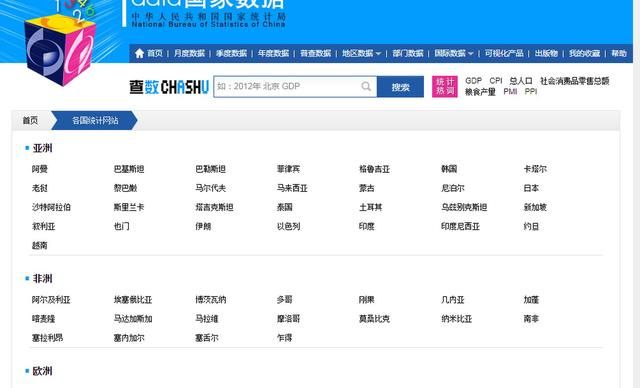 6种常见的数据分析方法论及应用（有哪些公开数据分析报告平台）(3)