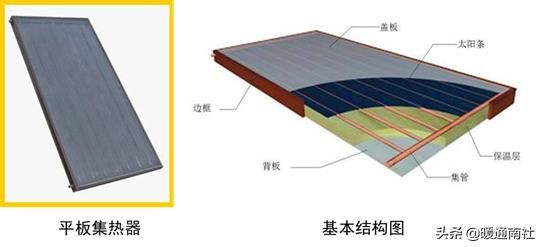太阳能热水系统设计思路（集中式太阳能热水系统设计应用手册）(40)