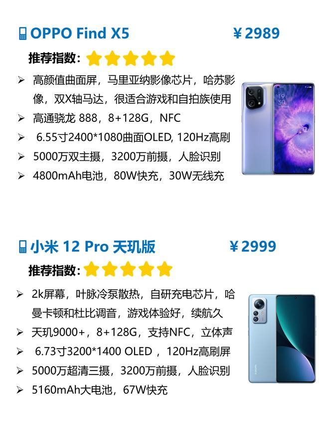 手机推荐性价比高4000到5000手机（性价比高的机型）(2)