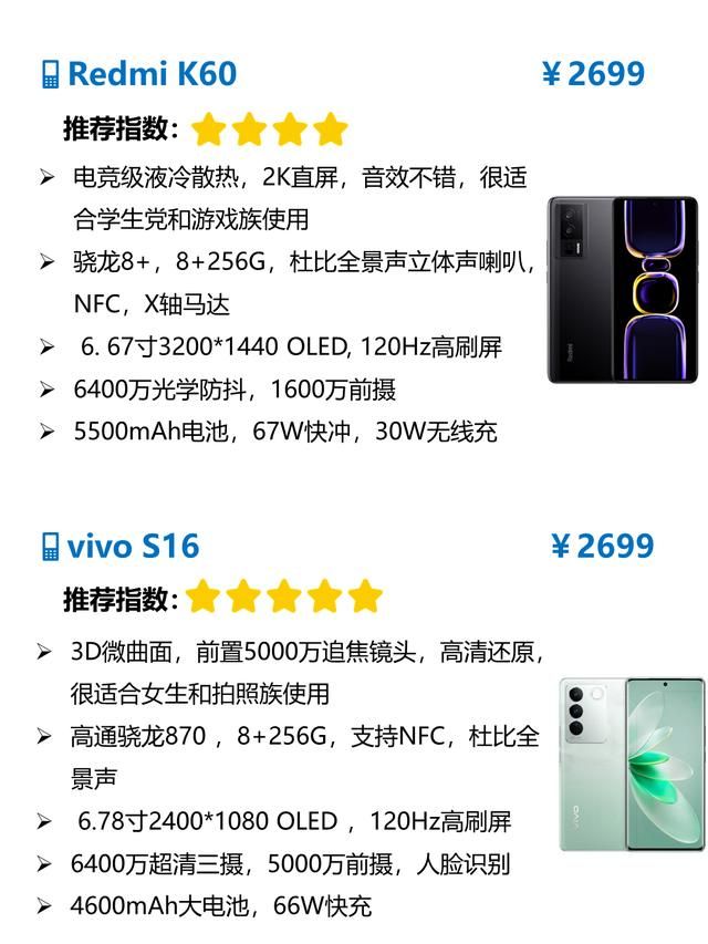 手机推荐性价比高4000到5000手机（性价比高的机型）