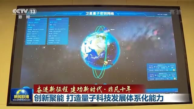 量子科技加快实现（非凡十年创新聚能）(4)