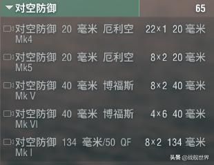 大帝级战列加点顺序（版本最烂战列喜迎翻身）(6)