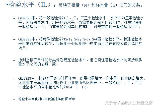 AQL抽样标准怎么定（基于GB2828的AQL和抽样系统详解）(5)