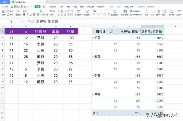 wps如何用数据透视汇总多个表格（数据透视表数据排序技巧）(1)
