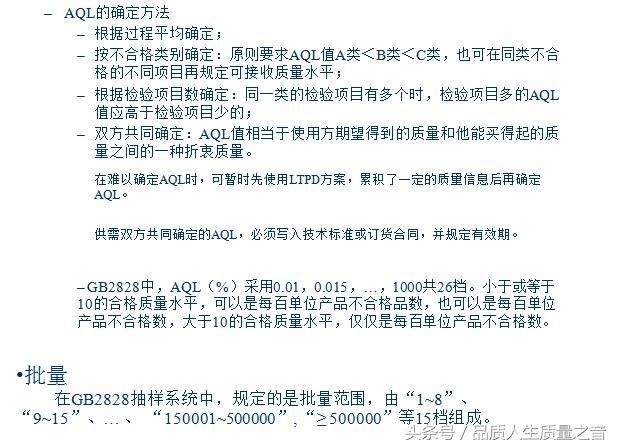 AQL抽样标准怎么定（基于GB2828的AQL和抽样系统详解）(4)