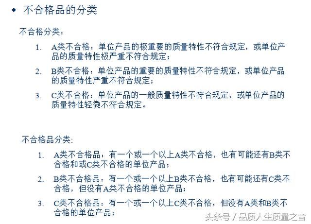 AQL抽样标准怎么定（基于GB2828的AQL和抽样系统详解）(3)