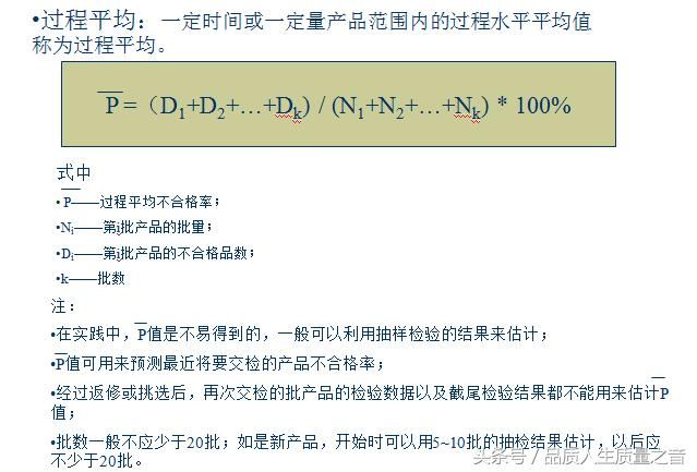 AQL抽样标准怎么定（基于GB2828的AQL和抽样系统详解）(2)