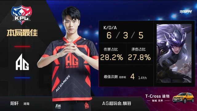 杨戬对线狂铁好打吗（老帅说最大对手eStar）(2)