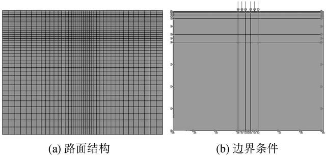 玄武岩纤维网格验收标准（玄武岩纤维在重载SBS沥青玛蹄脂碎石混合料路面中的应用）(4)