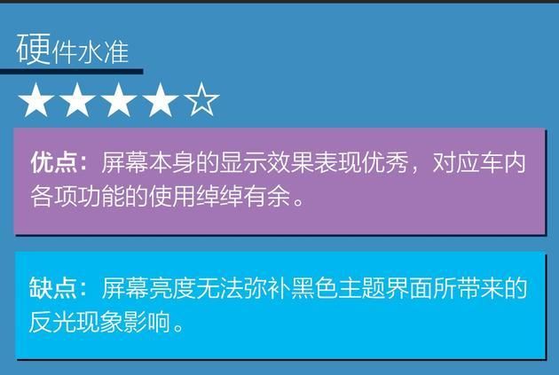 吉利gkui系统怎么激活（车载互联系统专项评测）(6)